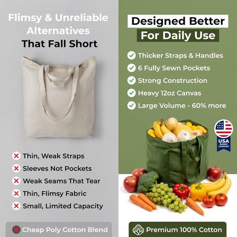VeraMia washable canvas bag easy cold-water care and quick drying