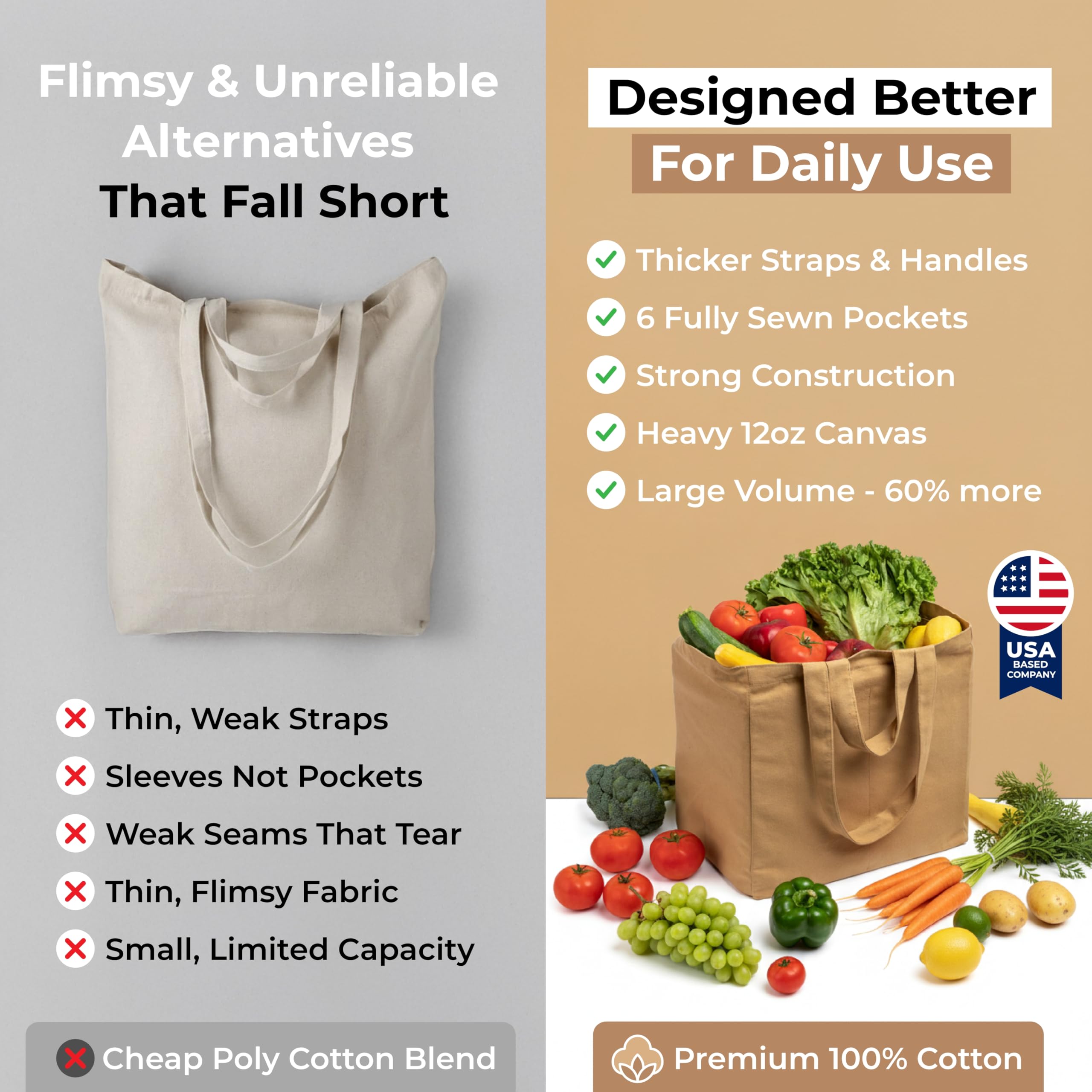 Washable and foldable VeraMia bags stay tidy between trips