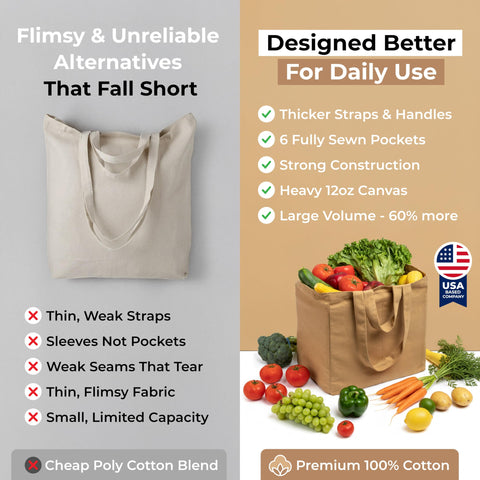 Washable and foldable VeraMia bags stay tidy between trips