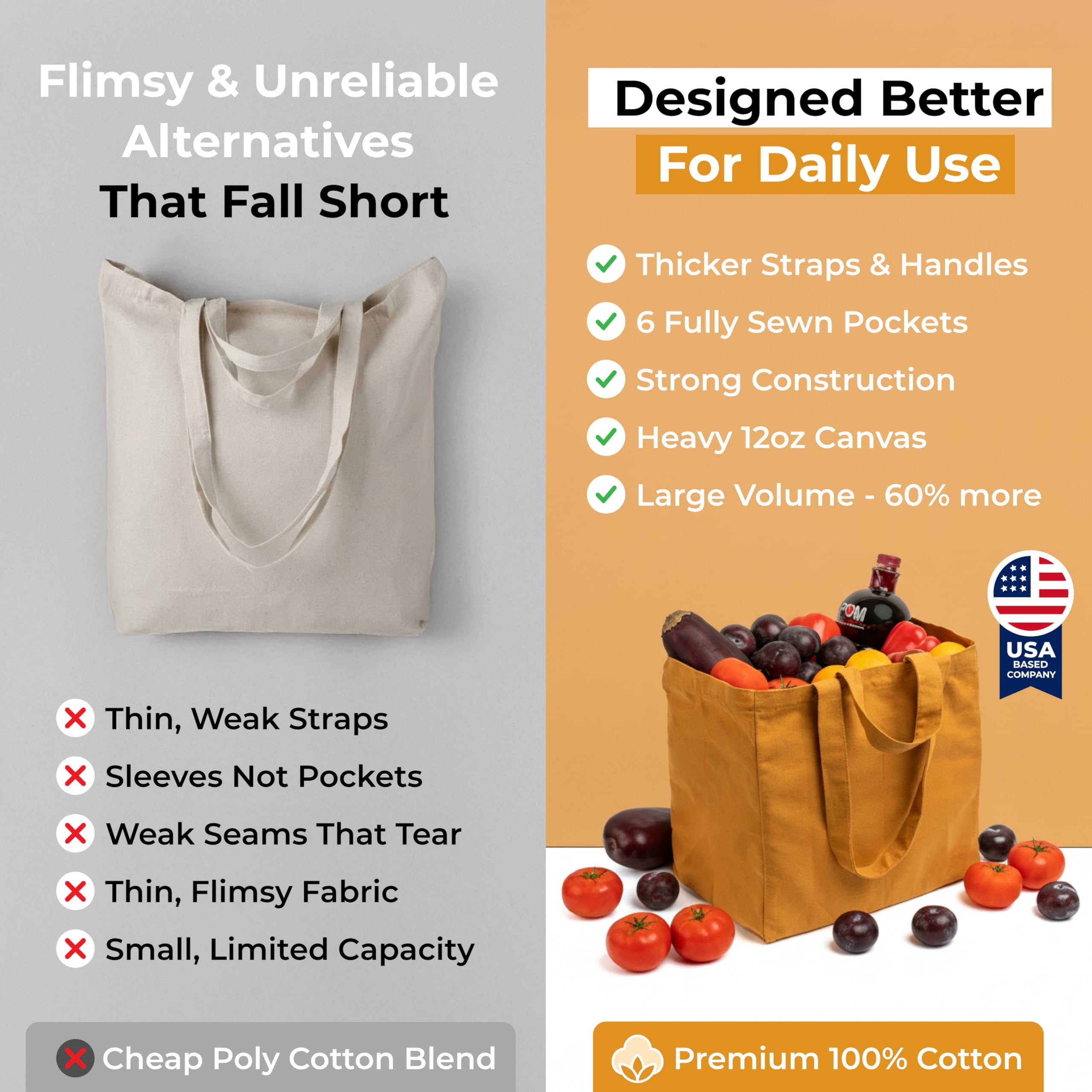 VeraMia bag washed in cold water for easy cleaning