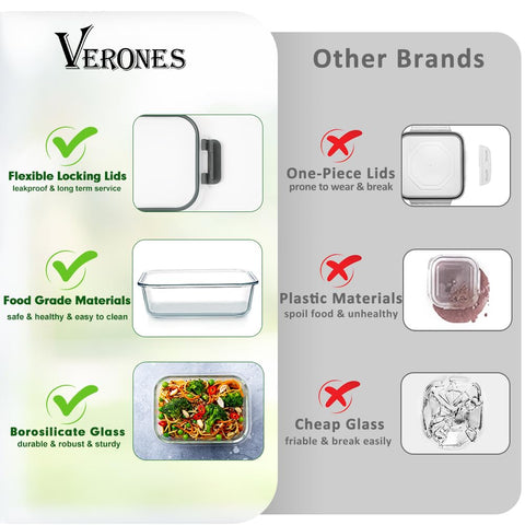 VERONES 27.1 oz glass container for large portions and batch cooking.