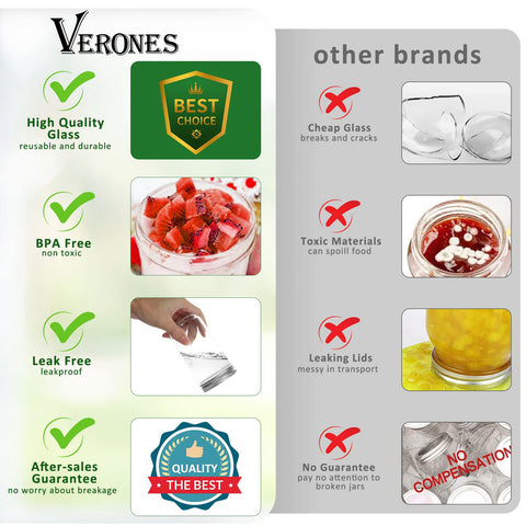 VERONES airtight-silver-lid highlighting secure seal and freezer-safe use