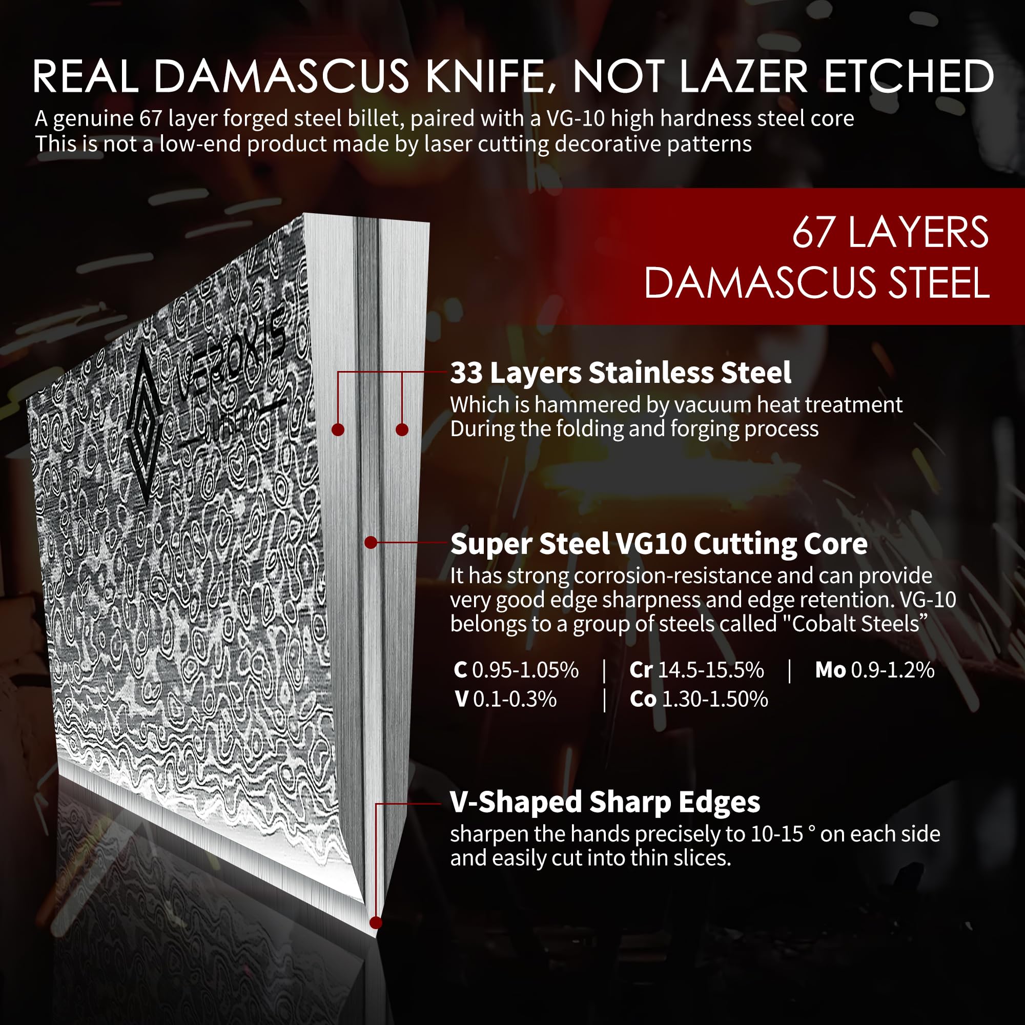 67-layer Damascus steel highlights strength and rust resistance