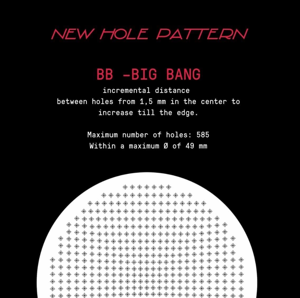verybarista IMS Big Bang 54mm basket center hole pattern supports uniform pours