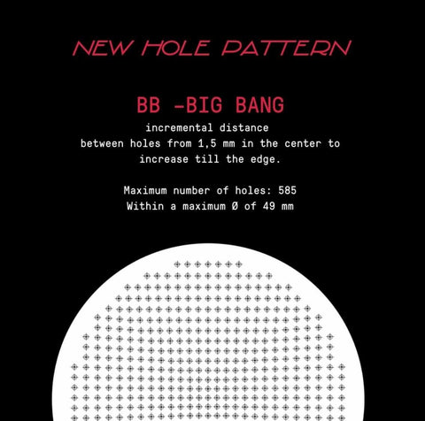 verybarista IMS Big Bang 54mm basket center hole pattern supports uniform pours