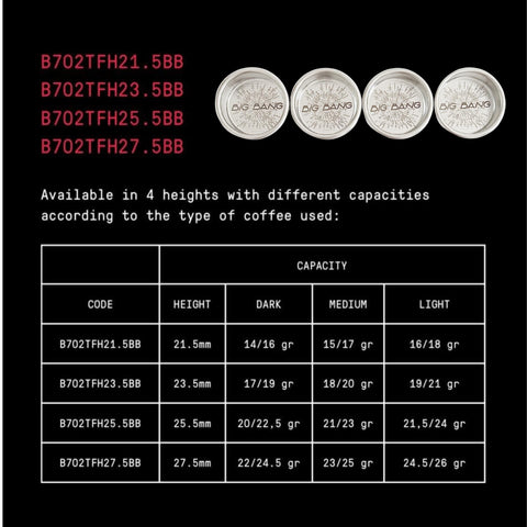 Verybarista IMS Big Bang 58mm portafilter fit ensures broad compatibility