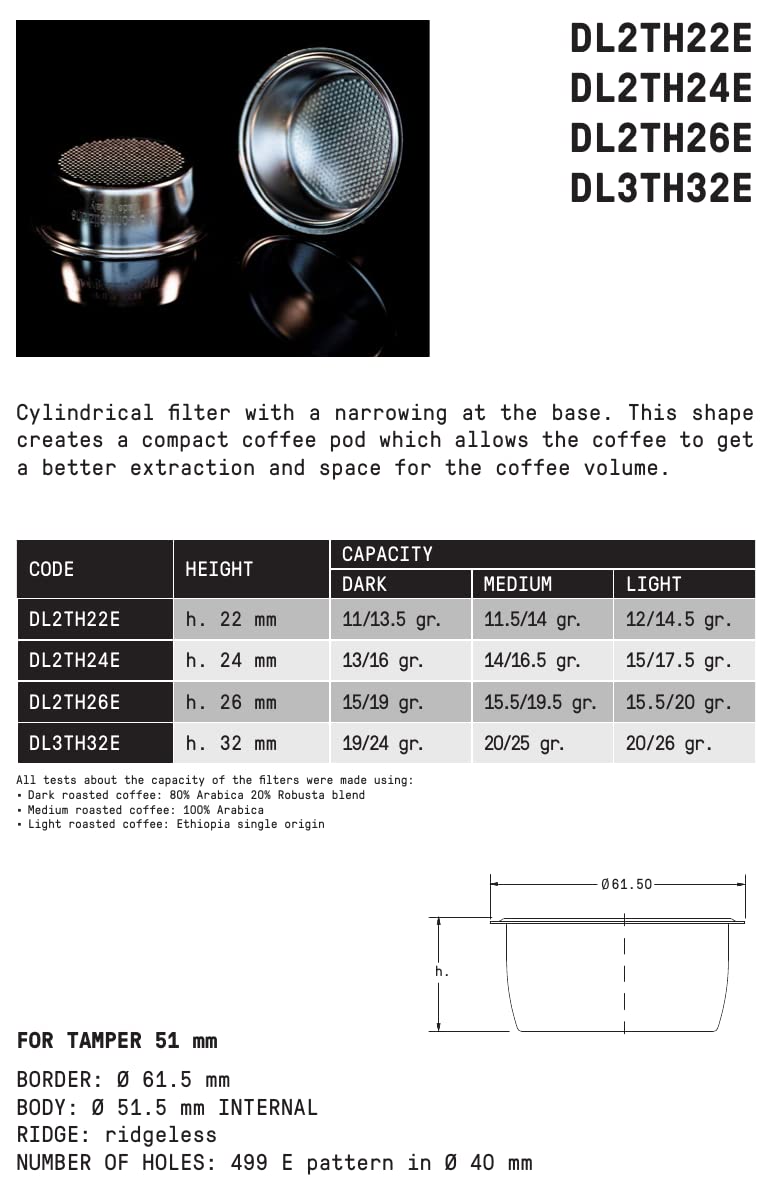 VeryBarista IMS Precision basket in a Delonghi 51mm portafilter for La Specialista compatibility.