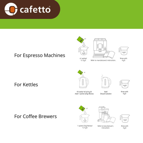 Verybarista Renew Descaler used in kettles for safe descaling