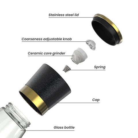 VEVOK CHEF gold grinder on counter highlights premium spice prep
