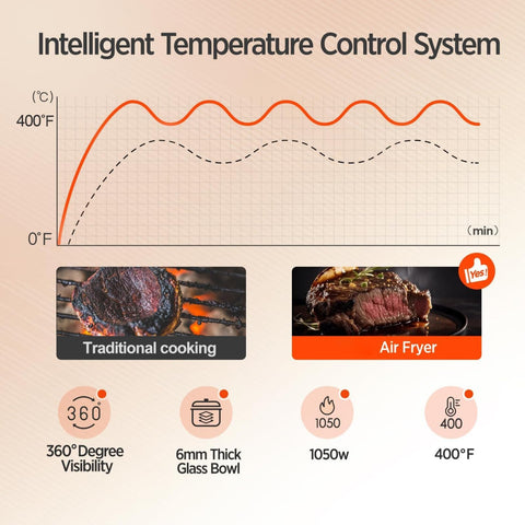 Vexon oil-reduction graphic highlighting up to 97% less oil.