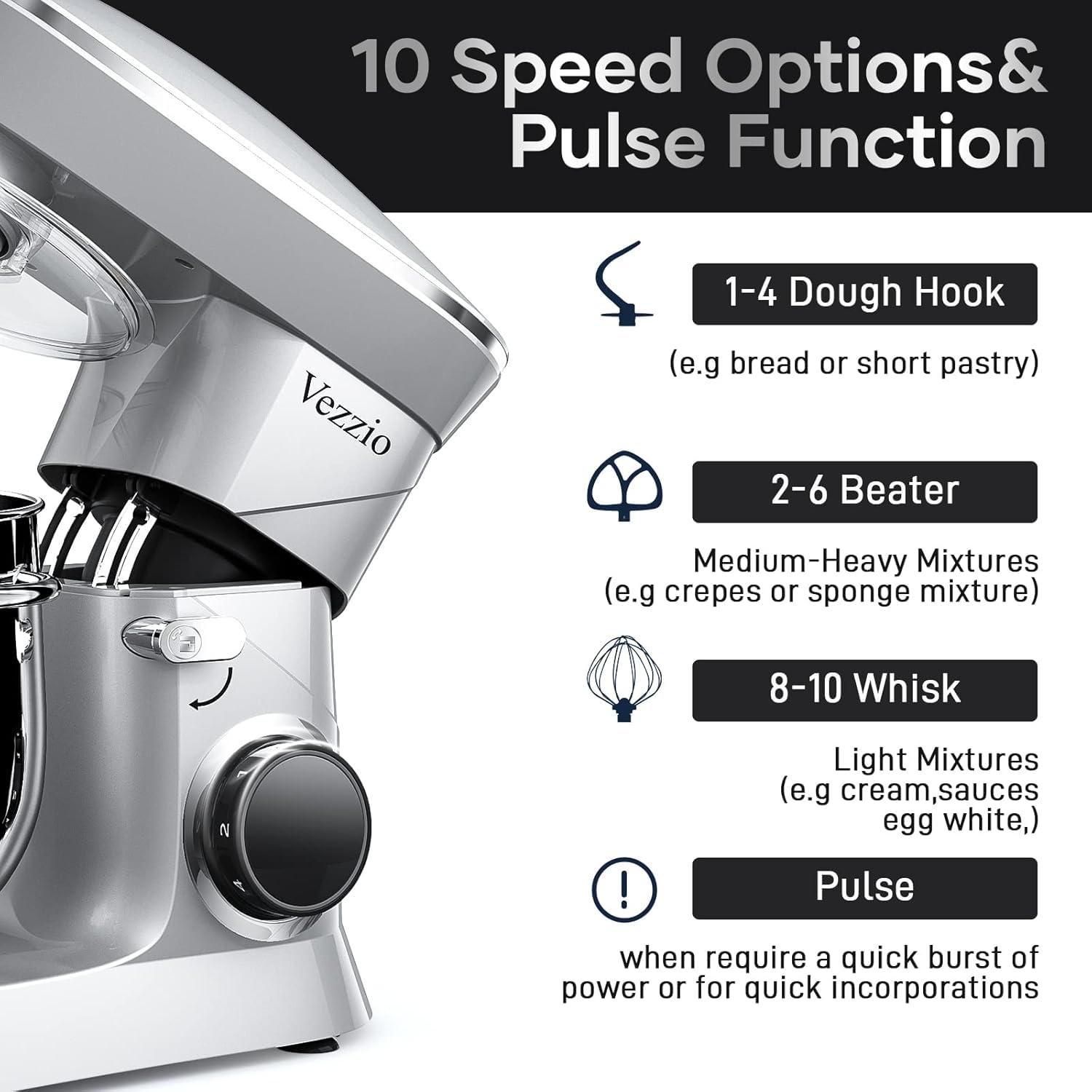 Vezzio 660W copper motor powers fast mixing