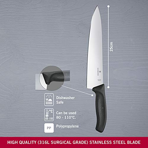 Victorinox Swiss Classic 8-Inch Chef's Knife ergonomic handle designed for comfortable all-day use.
