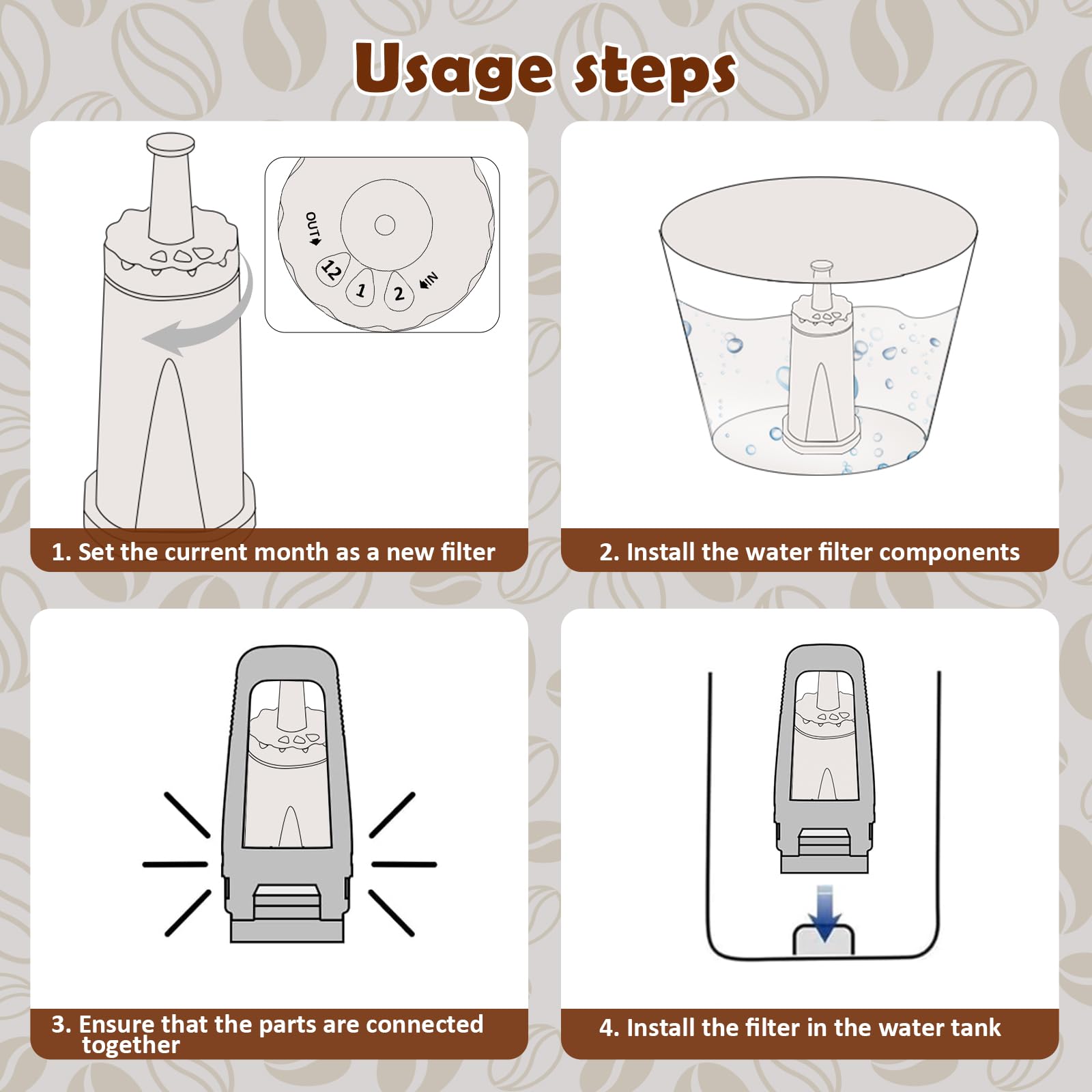 VIEWALL replacement water filter for Breville Oracle improves taste by reducing contaminants.
