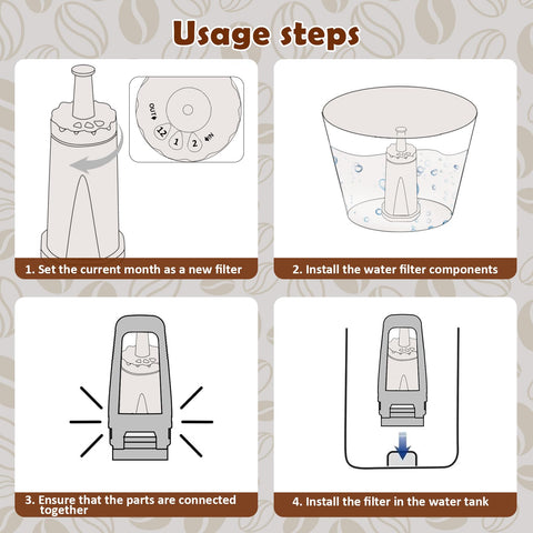 VIEWALL replacement water filter for Breville Oracle improves taste by reducing contaminants.