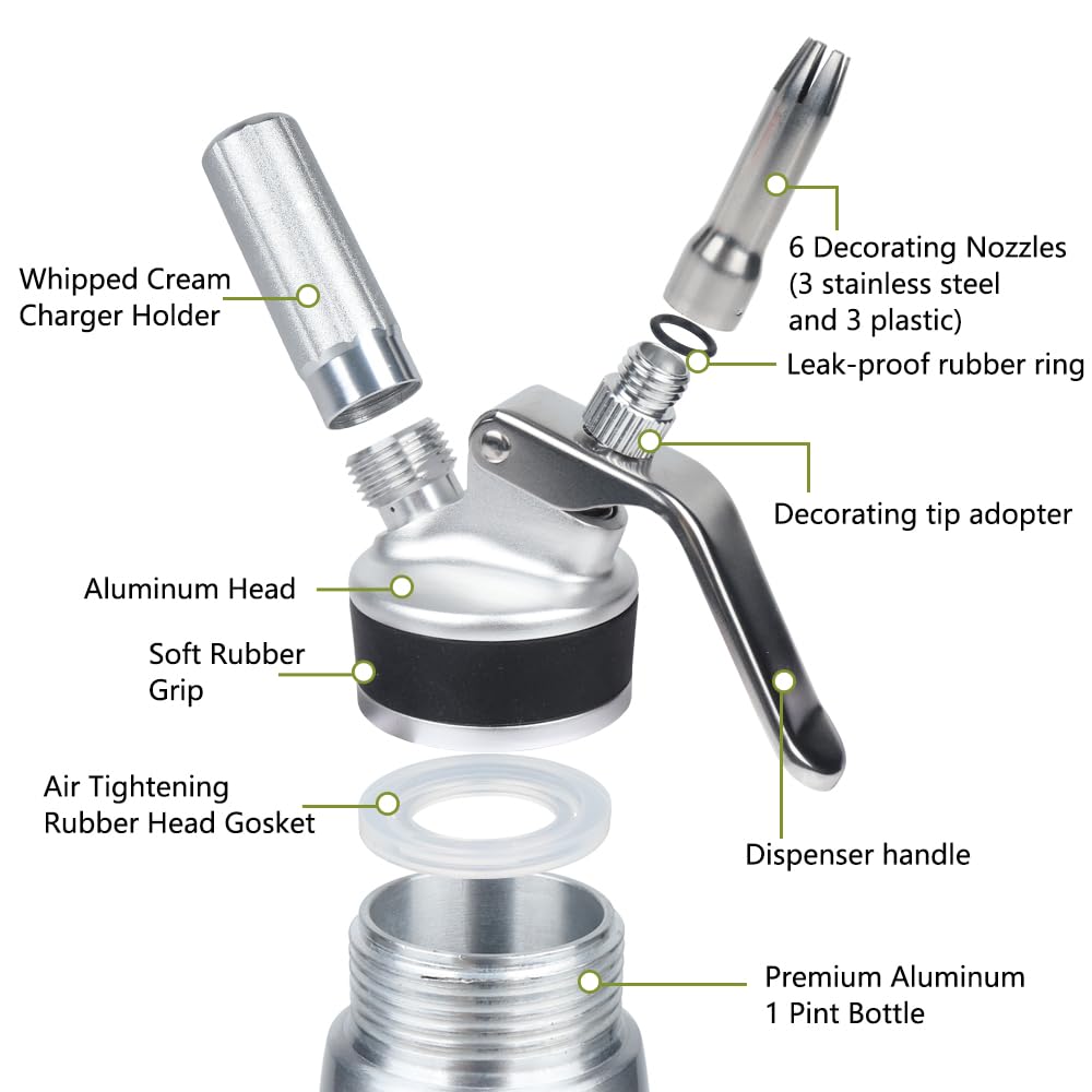 VIGIND head with silicone seal preventing leaks for stable dispensing