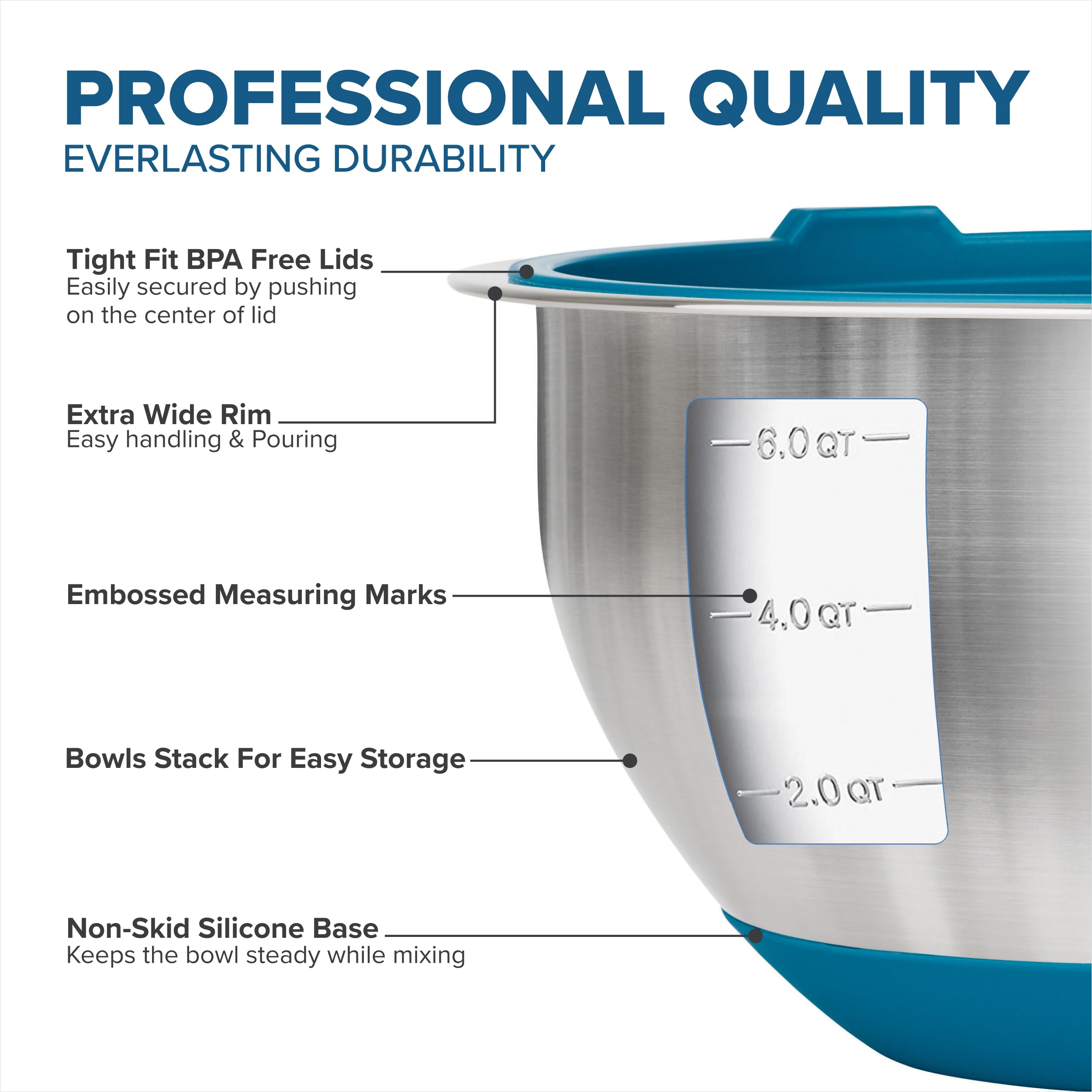 Viking 3 qt bowl with embossed measurements for quick accuracy.