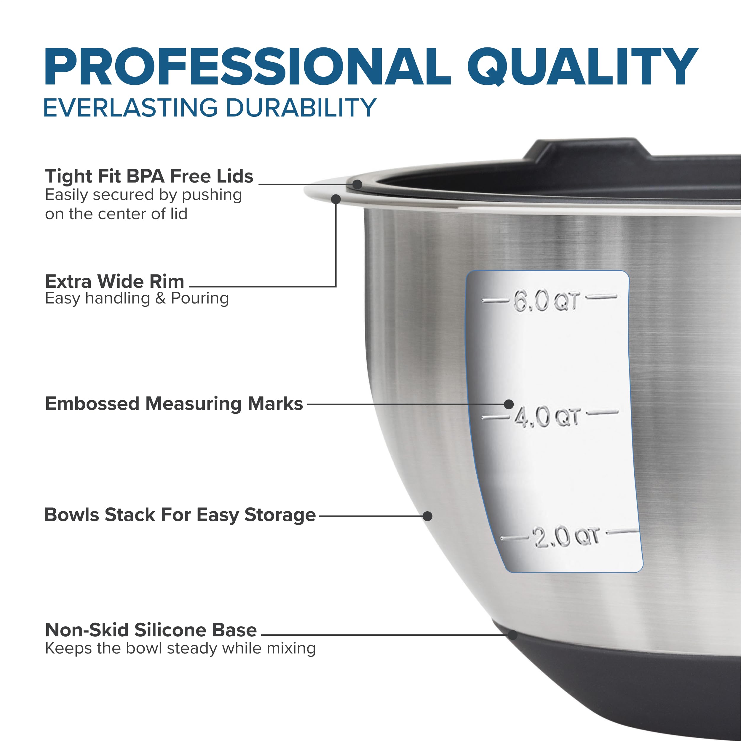 Viking 3 qt bowl with lid ready for batter prep