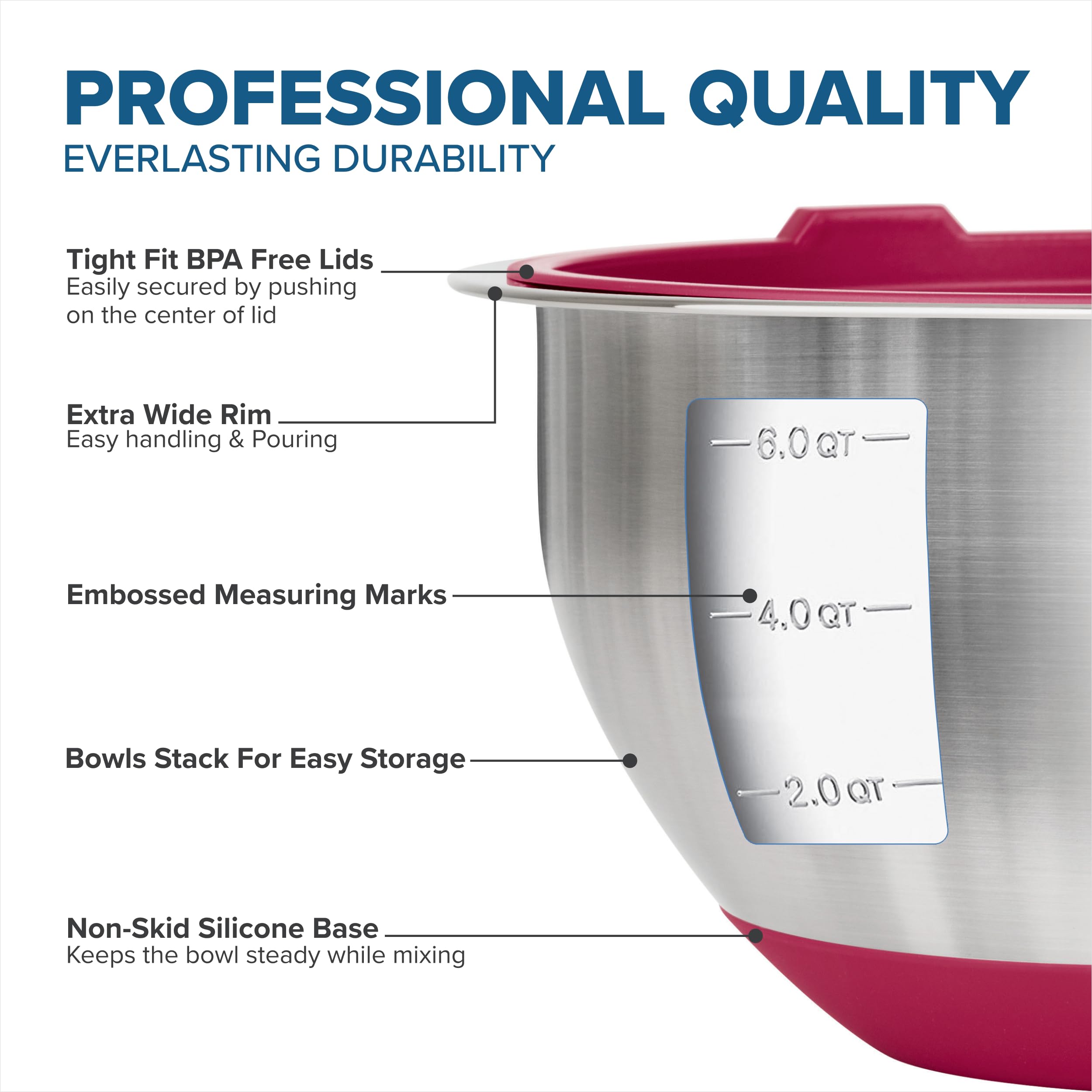 Viking mixing bowls 5 qt with non-slip base stay steady while mixing.