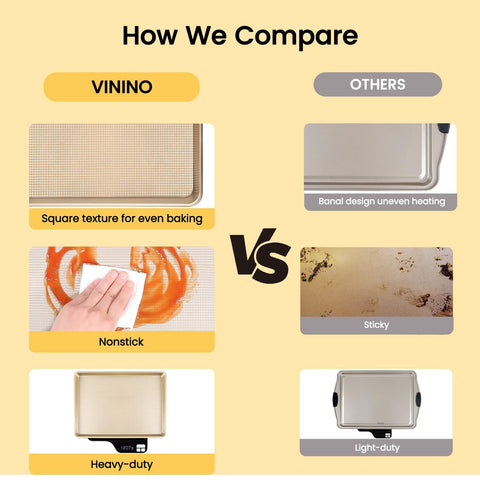 Vinino medium sheet 14.8 by 9.9 inches perfect for jelly rolls.