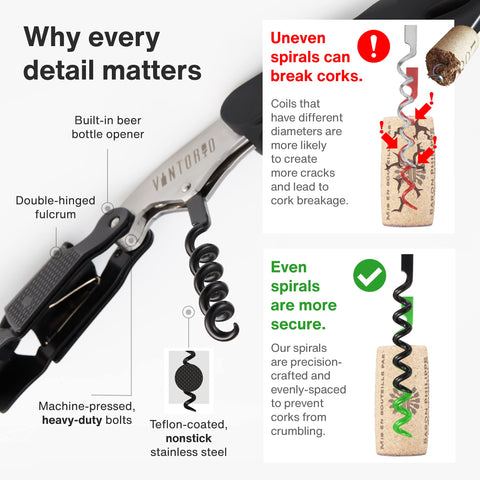 Vintorio Waiter’s Corkscrew in action shows stable leverage.