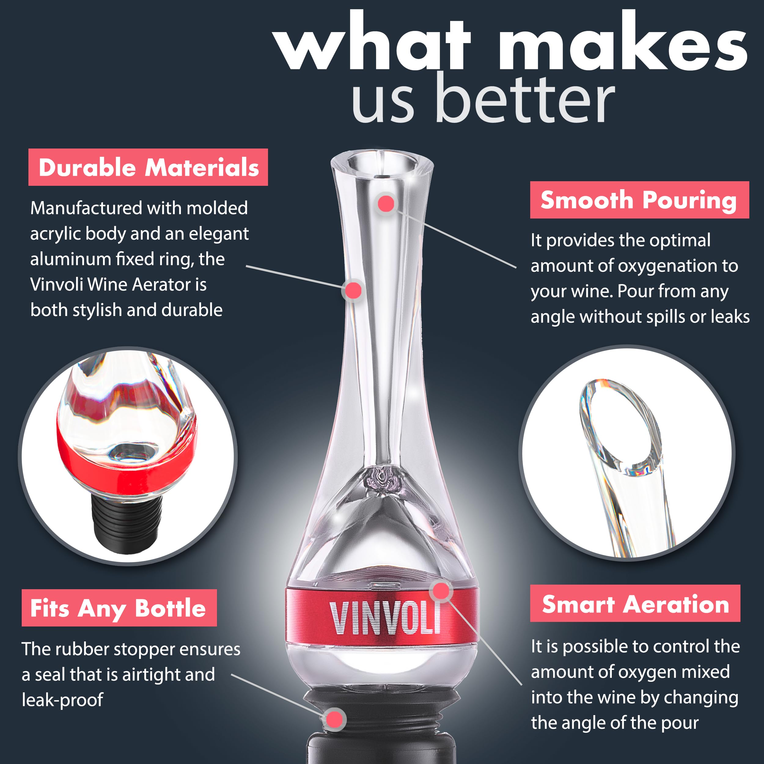 Vinvoli aerator and decanter in use delivering refined aroma.