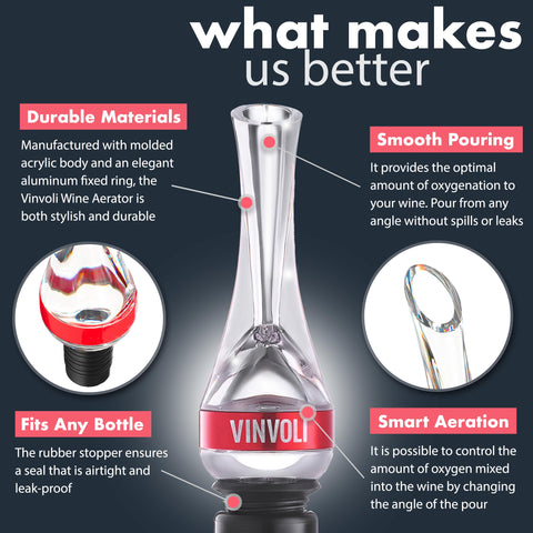 Vinvoli aerator and decanter in use delivering refined aroma.
