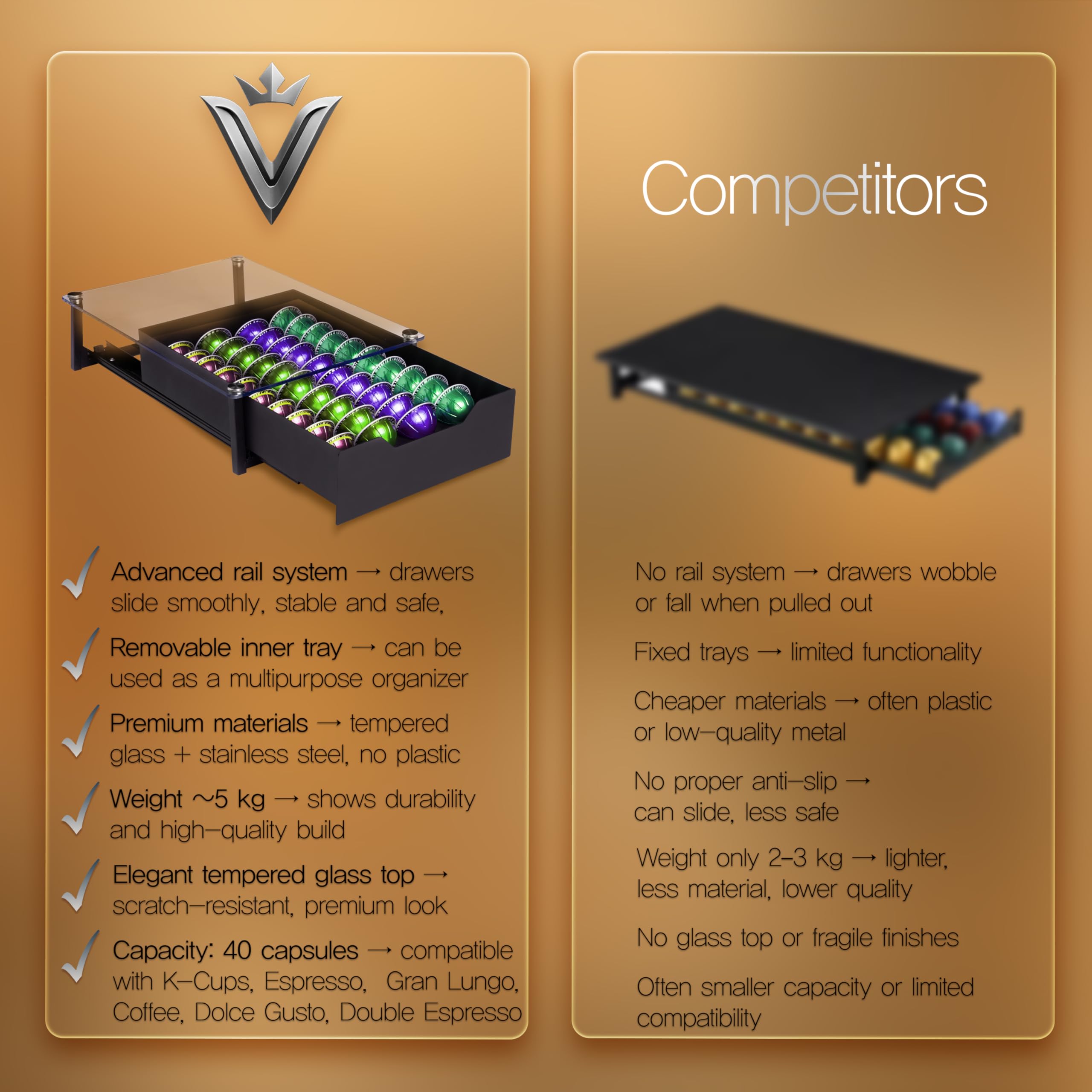 VIONEXA compact dimensions under coffee machines save counter space.