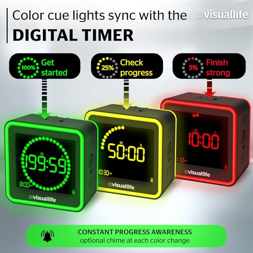 Visual Life Timer displaying color cues guiding study sessions