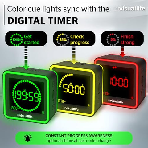 Visual Life Timer displaying color cues guiding study sessions