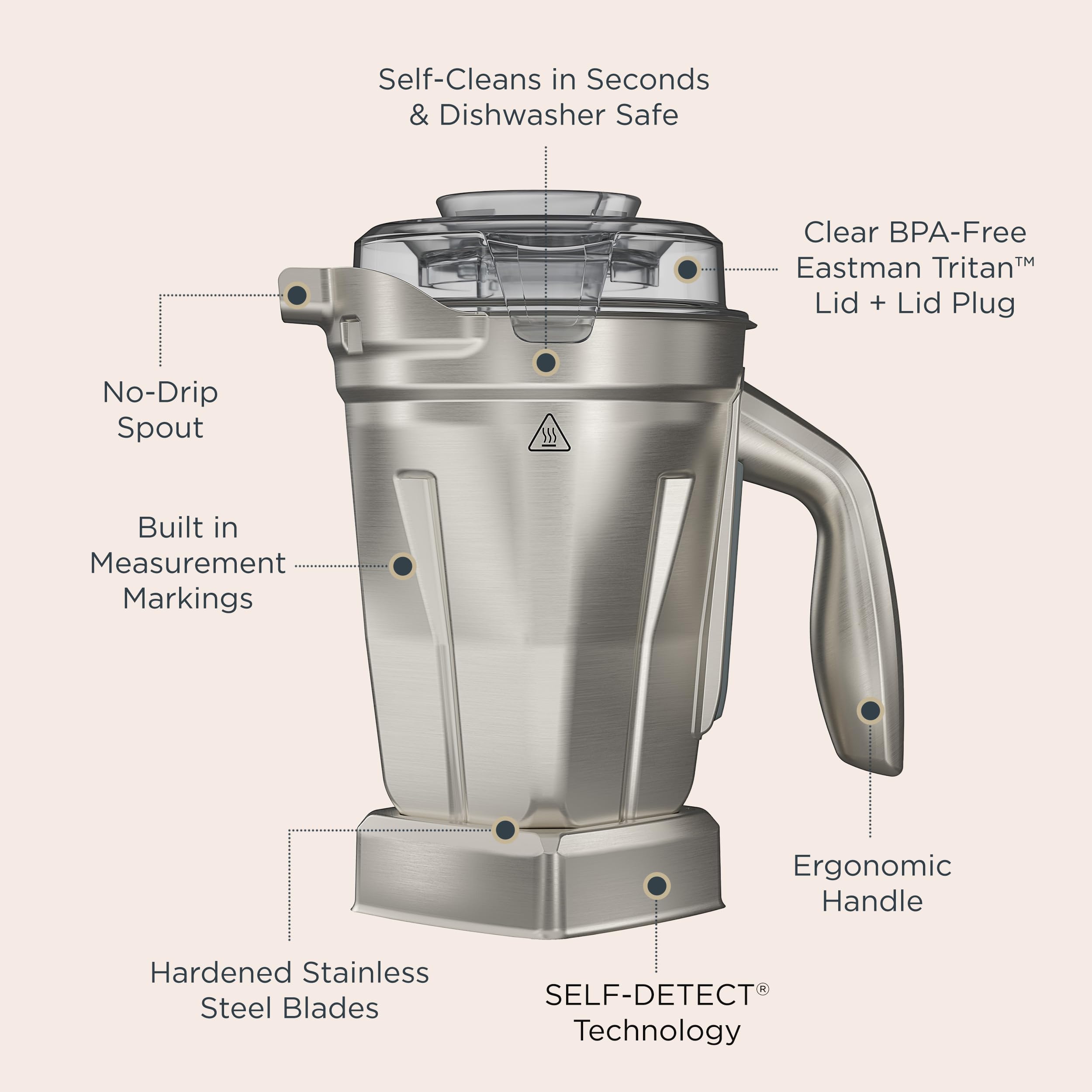 Vitamix container compatibility with all full-size blenders for versatile use.