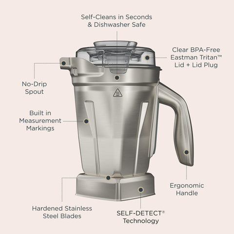 Vitamix container compatibility with all full-size blenders for versatile use.