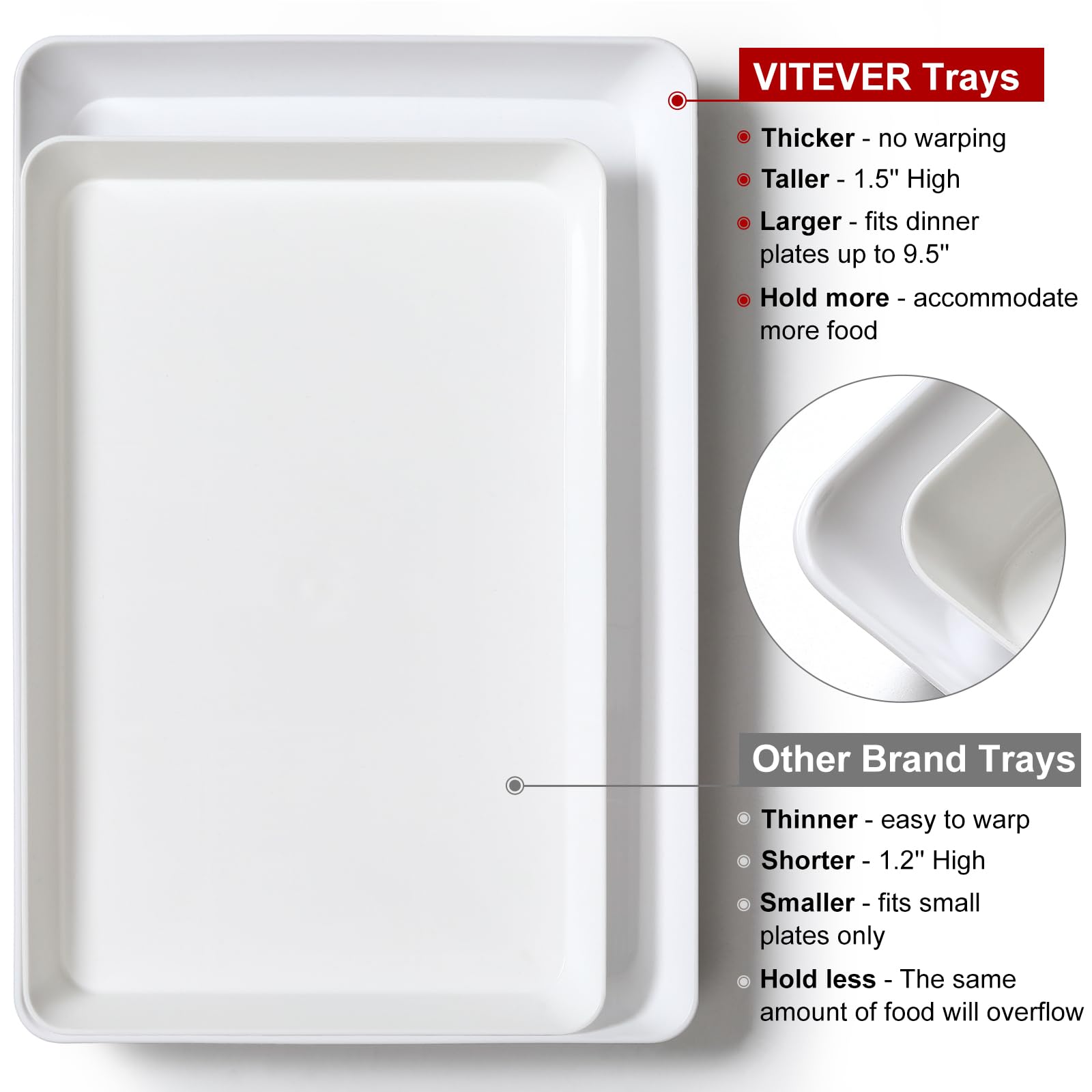 VITEVER stackable trays save cabinet space and simplify cleanup.