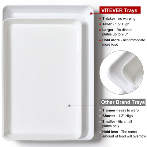 VITEVER stackable trays save cabinet space and simplify cleanup.