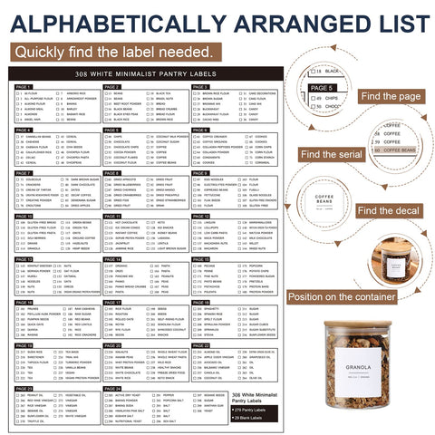 VITEVER waterproof, tear-resistant label material for pantry storage.