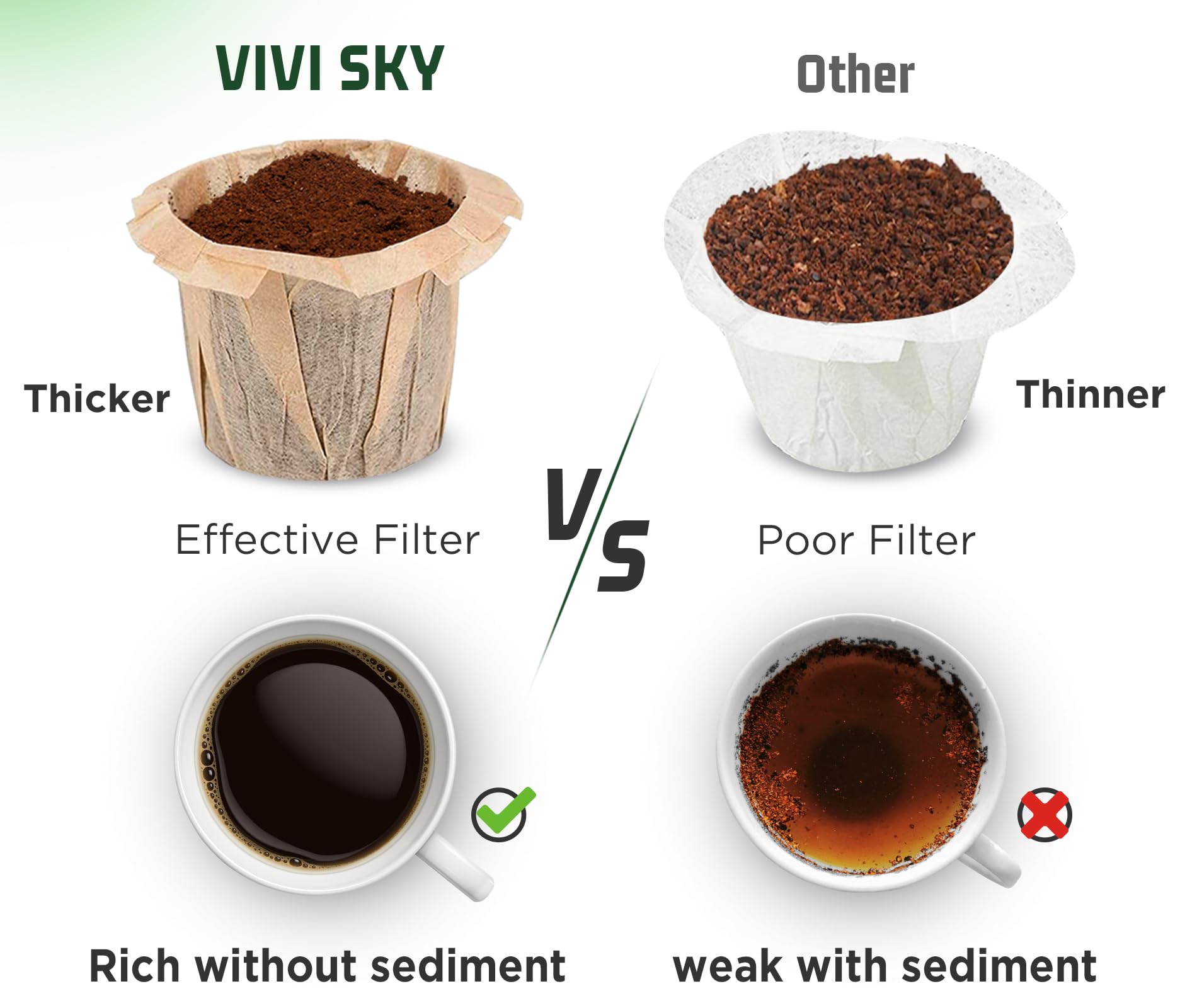 Close-up of unbleached filter paper from VIVI SKY for natural filtration.