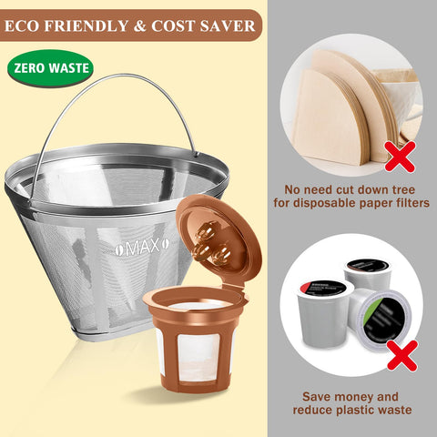 VIVI SKY cone-filter for Dual Brew Pro in action improves extraction and balance.