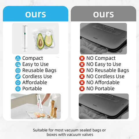 Charging indicator on the Vixino sealer highlighting cordless convenience