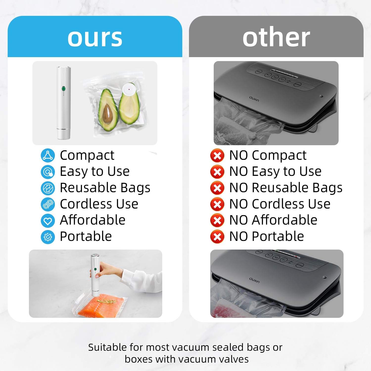 Vixino sealer seals in 5 seconds for fast meal prep