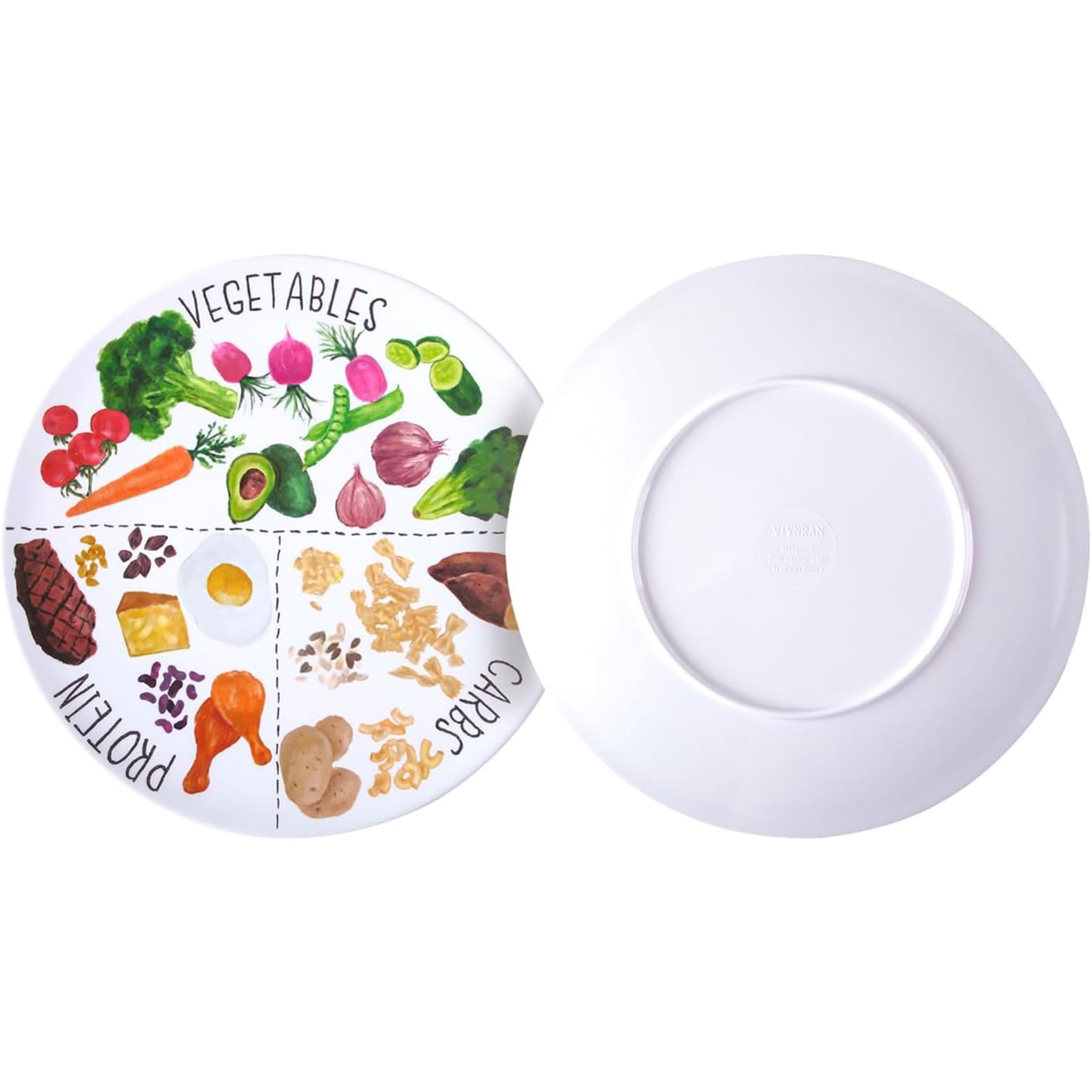 Viynran gift-worthy portion plate to support balanced meals.