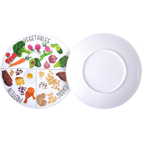 Viynran gift-worthy portion plate to support balanced meals.