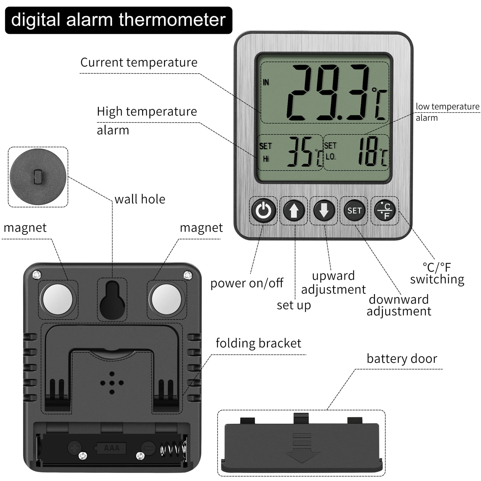 VLEJEARI external sensor inside fridge for accurate readings.