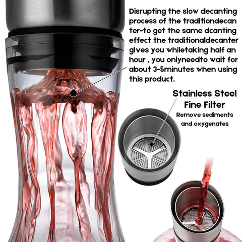 VnoPerito lead-free crystal decanter ensures safe, crystal-clear pours
