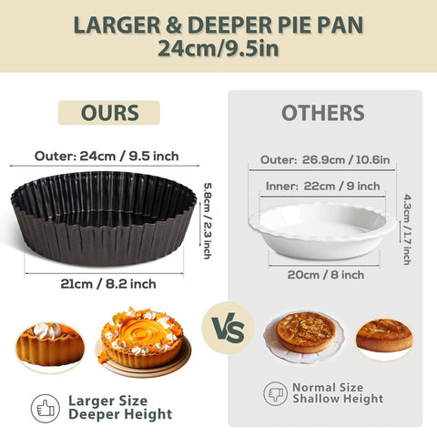 Vnray 2-pack heavy-duty steel pie pans ready for repeated oven use