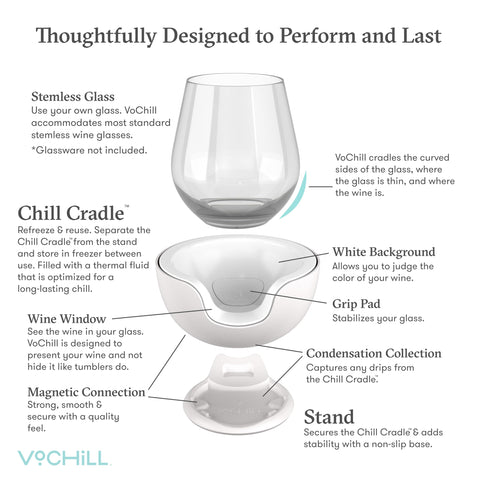 VoChill made-in-usa design showcases durable, reliable stemless wine glass cooling.