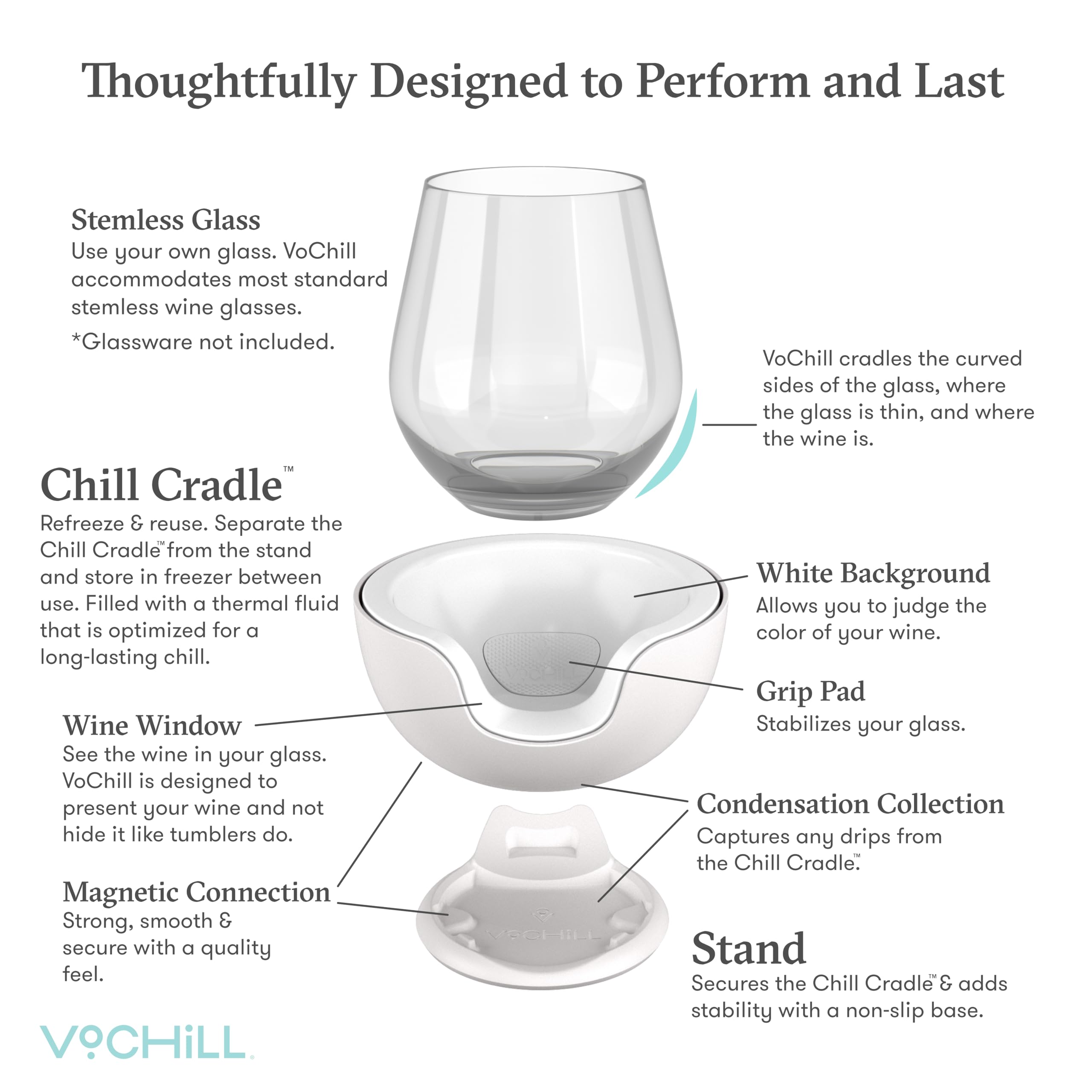 VoChill outdoor use in shade maintains wine temperature.