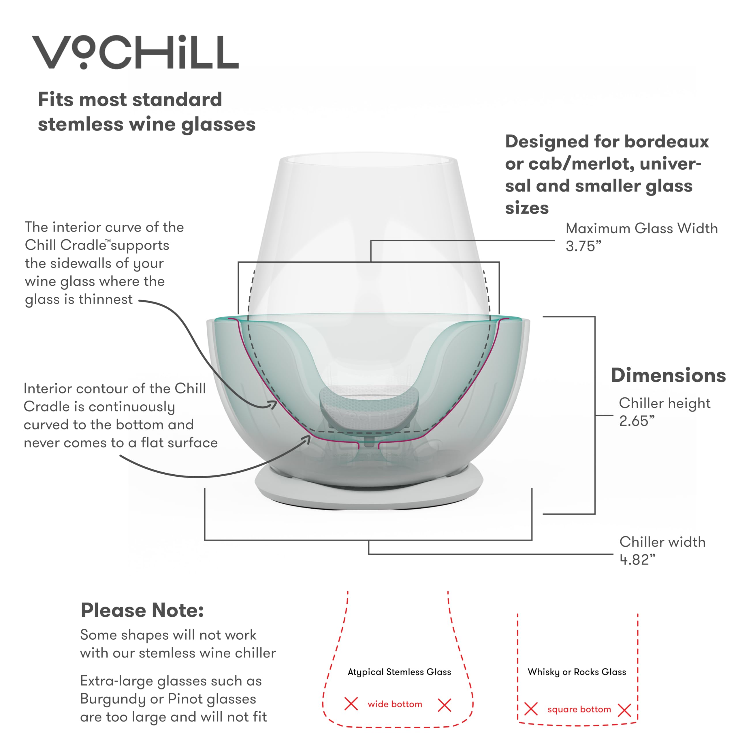VoChill premium magnets connection ensures smooth, secure parts and quality feel.