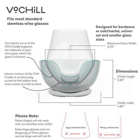 VoChill premium magnets connection ensures smooth, secure parts and quality feel.