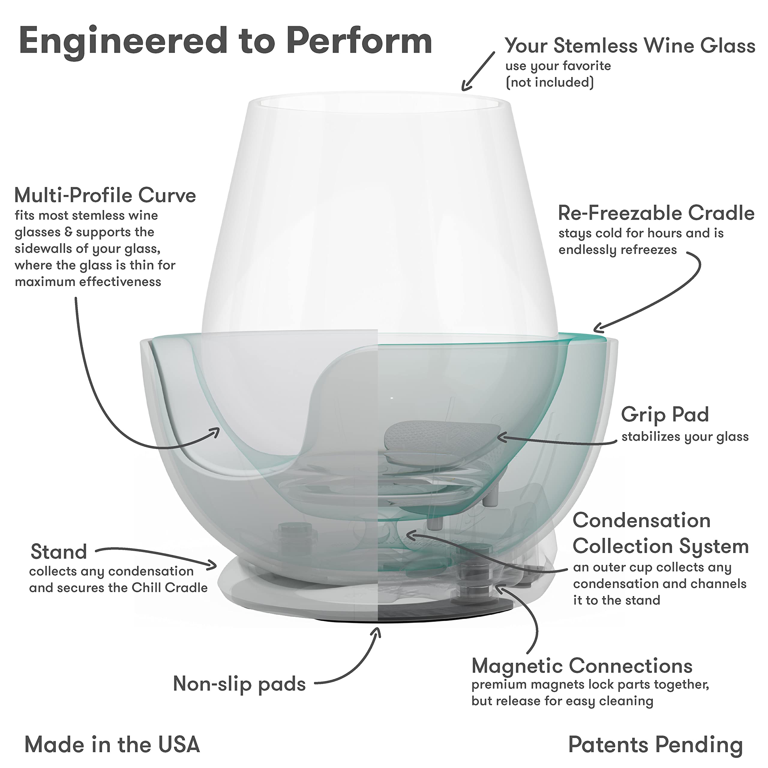 VoChill reusable durable materials highlight eco-friendly, long-lasting cooling solution.