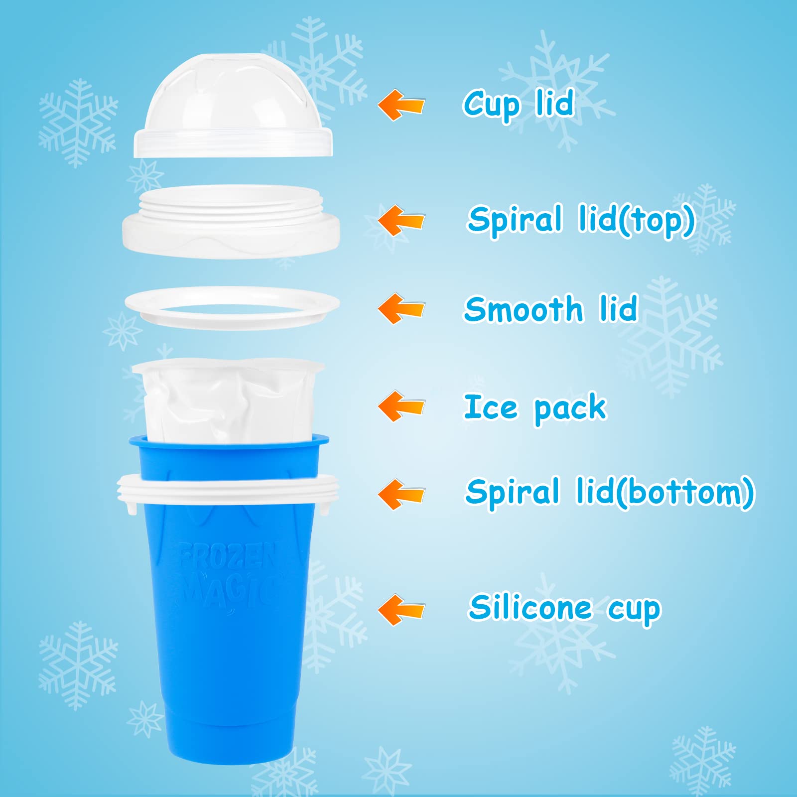 VOIEOV Slushie Maker Cup portable design for at-home or travel