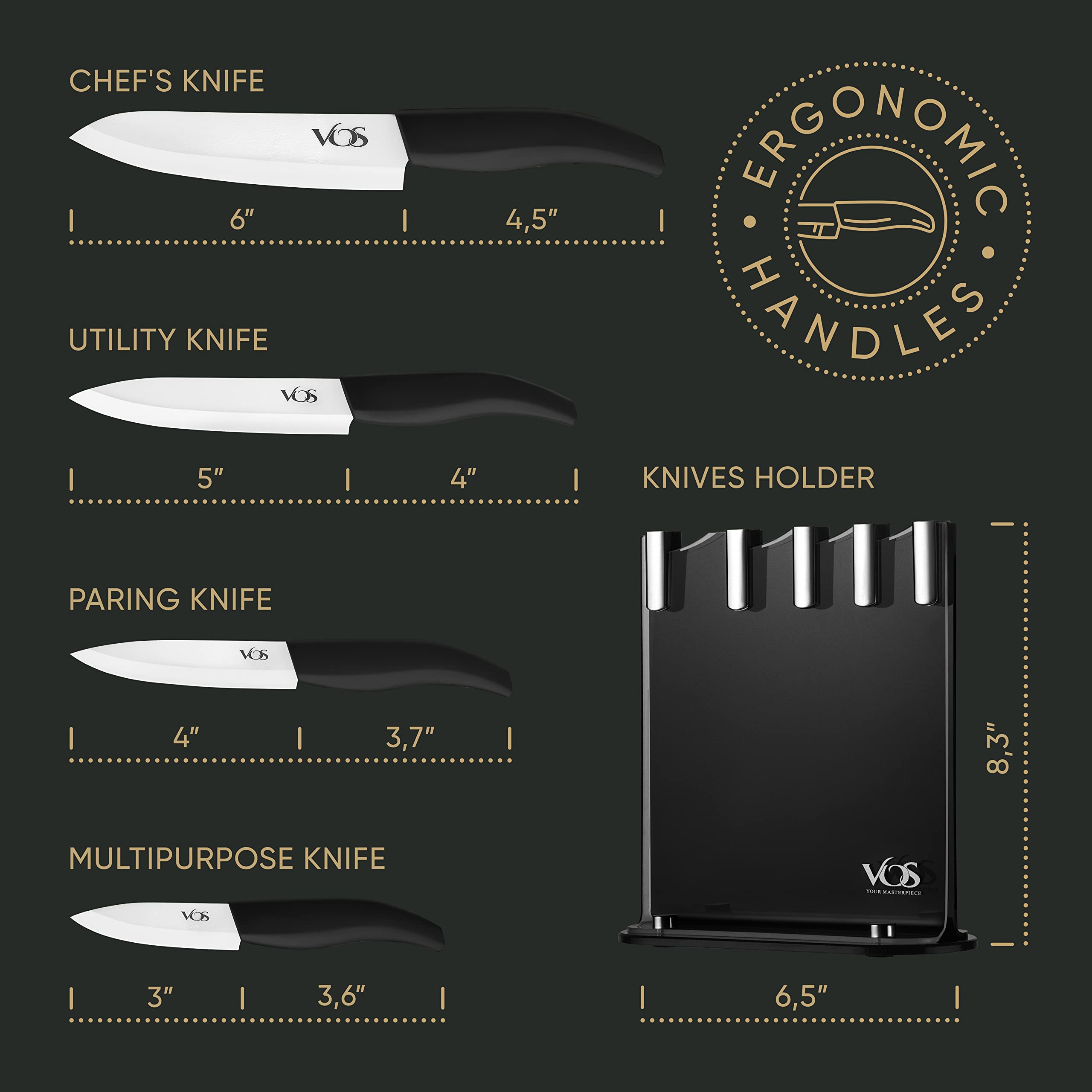 Close-up of Vos ceramic blades with an ultra-sharp zirconia edge